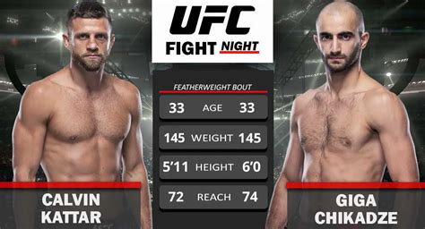 UFC Fight Night: Kattar vs Chikadze Results .